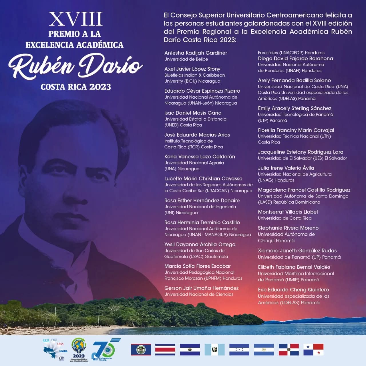 Gráfica del Excelencia Académica 2023